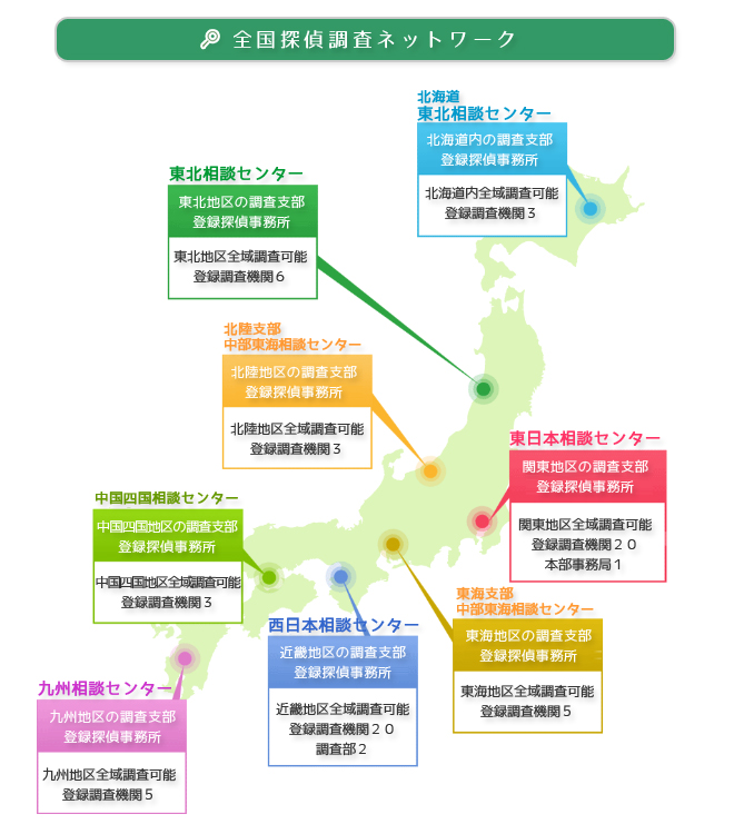 全国探偵ネットワーク