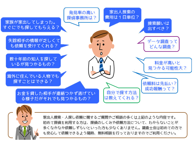 お金を貸している彼が行方不明になったときの金銭トラブル対策法 音信不通 失踪問題 行方調査は24時間無料相談へ 調査士会